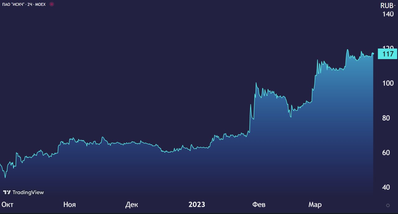 IPO на генетическом уровне