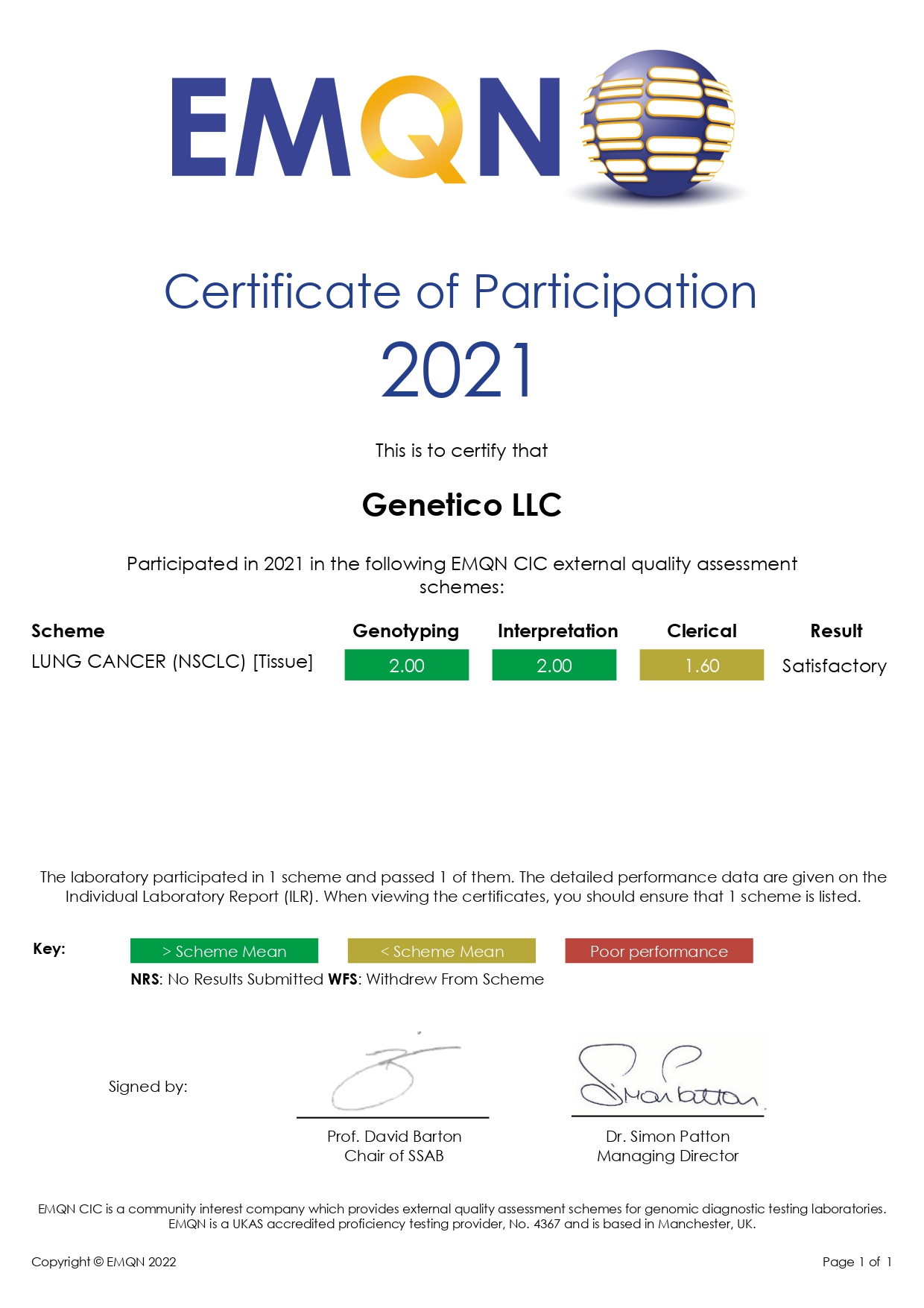 Certificate of Participation 2021