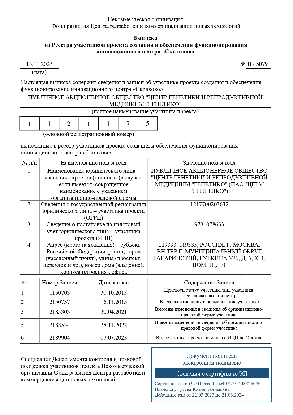 Выписка из Реестра участников